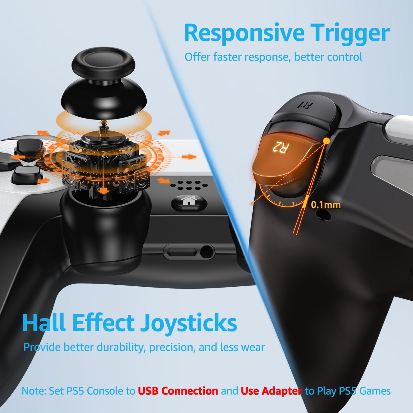 GMVOX Wireless Controller for PS-5, Gaming Controller Supports Turbo, Button Remapping, Programmable Features, Compatible with PS-5/PC/PS-4/Android/iOS Platforms (PS-5 Games Need Pair the 2.4G Adapter)