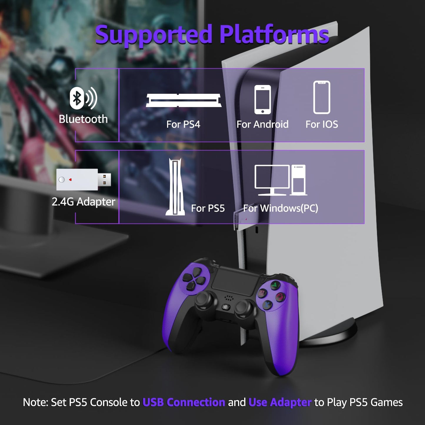 GMVOX Wireless Controller for PS-5, Gaming Controller Supports Turbo, Button Remapping, Programmable Features, Compatible with PS-5/PC/PS-4/Android/iOS Platforms (PS-5 Games Need Pair the 2.4G Adapter)