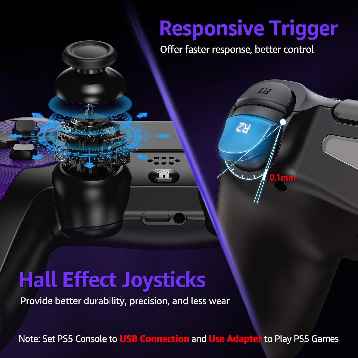 GMVOX Wireless Controller for PS-5, Gaming Controller Supports Turbo, Button Remapping, Programmable Features, Compatible with PS-5/PC/PS-4/Android/iOS Platforms (PS-5 Games Need Pair the 2.4G Adapter)
